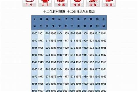 水年年份|2021年是水年还是火年 金木水火土年份对照表